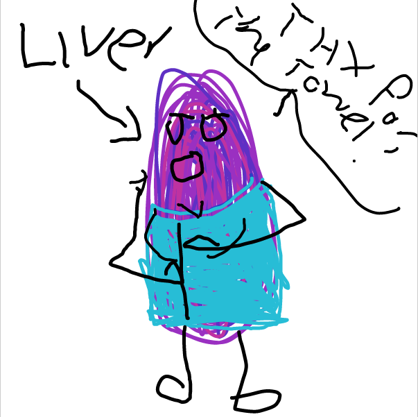 Drawing in also give me your liver by ARIM