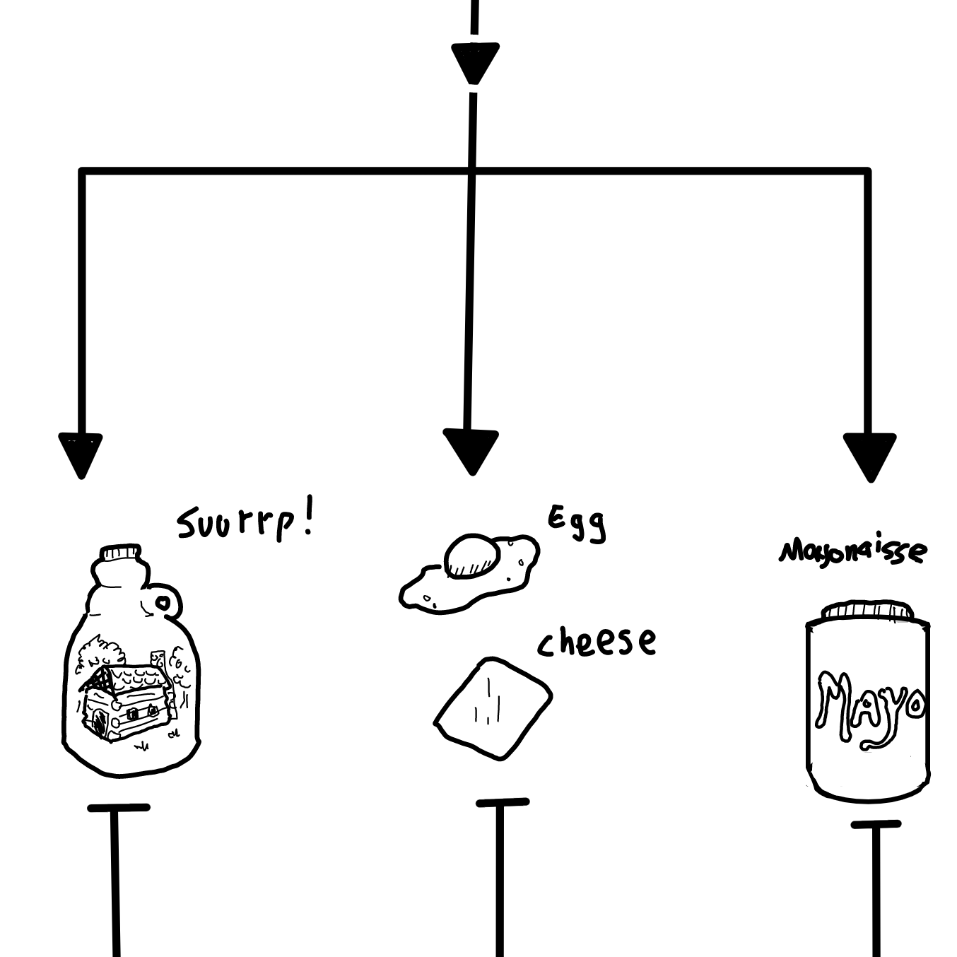  - Online Drawing Game Comic Strip Panel by Wizard Croissant