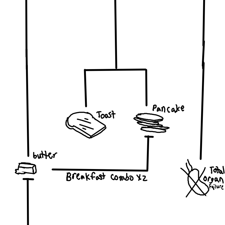  - Online Drawing Game Comic Strip Panel by Setin