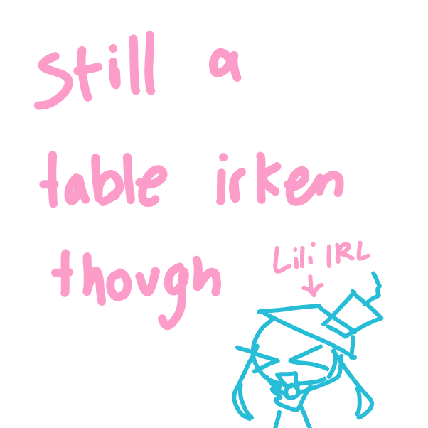 Drawing in r by Elle