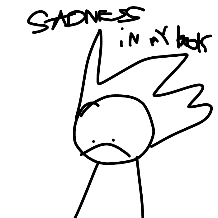 Sadness in my body - Online Drawing Game Comic Strip Panel by RiqTheEpic