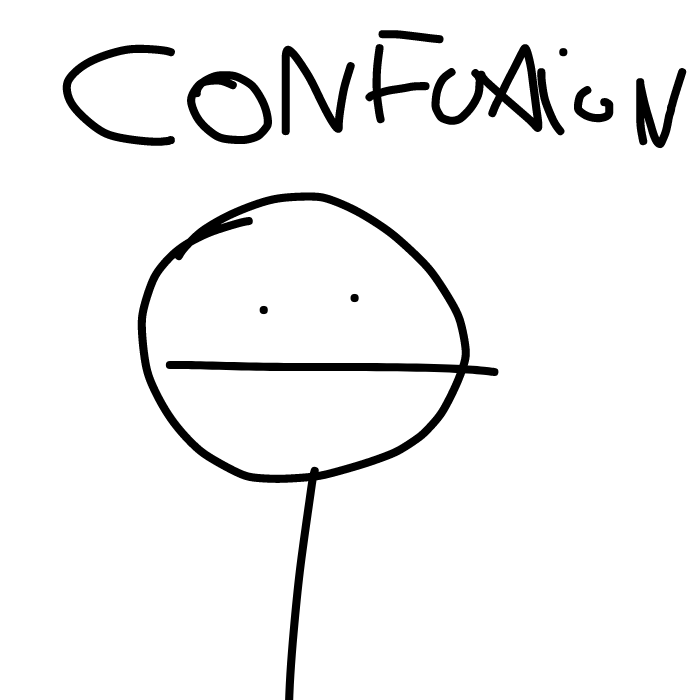 Confusion - Online Drawing Game Comic Strip Panel by RiqTheEpic