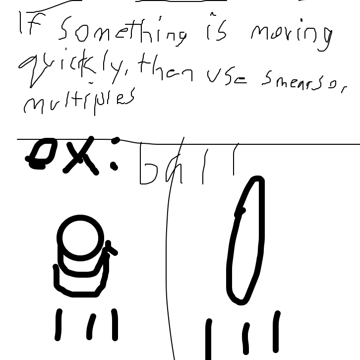 Drawing in explaining video animation project : any advice? by Turkeysandwicj