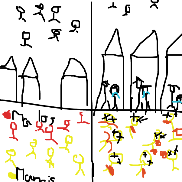  - Online Drawing Game Comic Strip Panel by holaXD