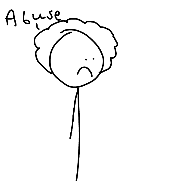  - Online Drawing Game Comic Strip Panel by Z.The.Comic