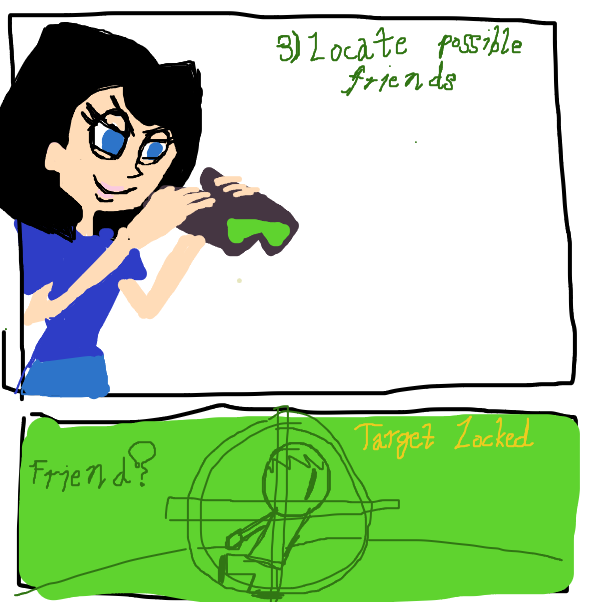 Drawing in How to make friends by Skullheart