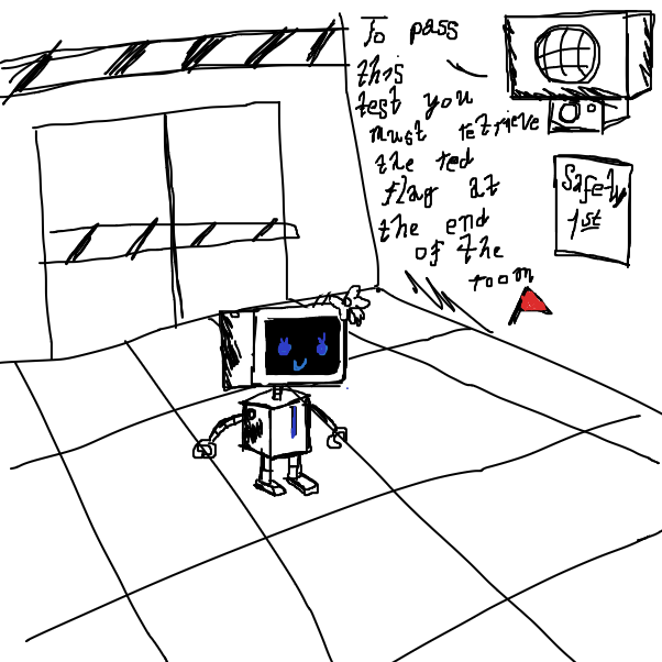 Drawing in Annie-droid Systems Test #1 by Skullheart