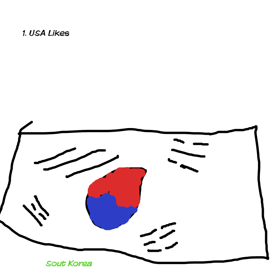 Drawing in USA likes: by amongus