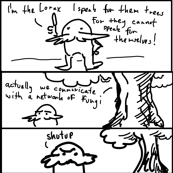  - Online Drawing Game Comic Strip Panel by Peyocay