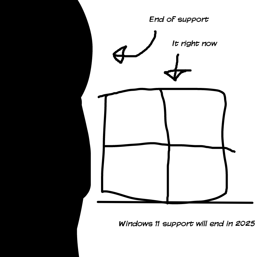 Drawing in Microsoft windows evolution by amongus