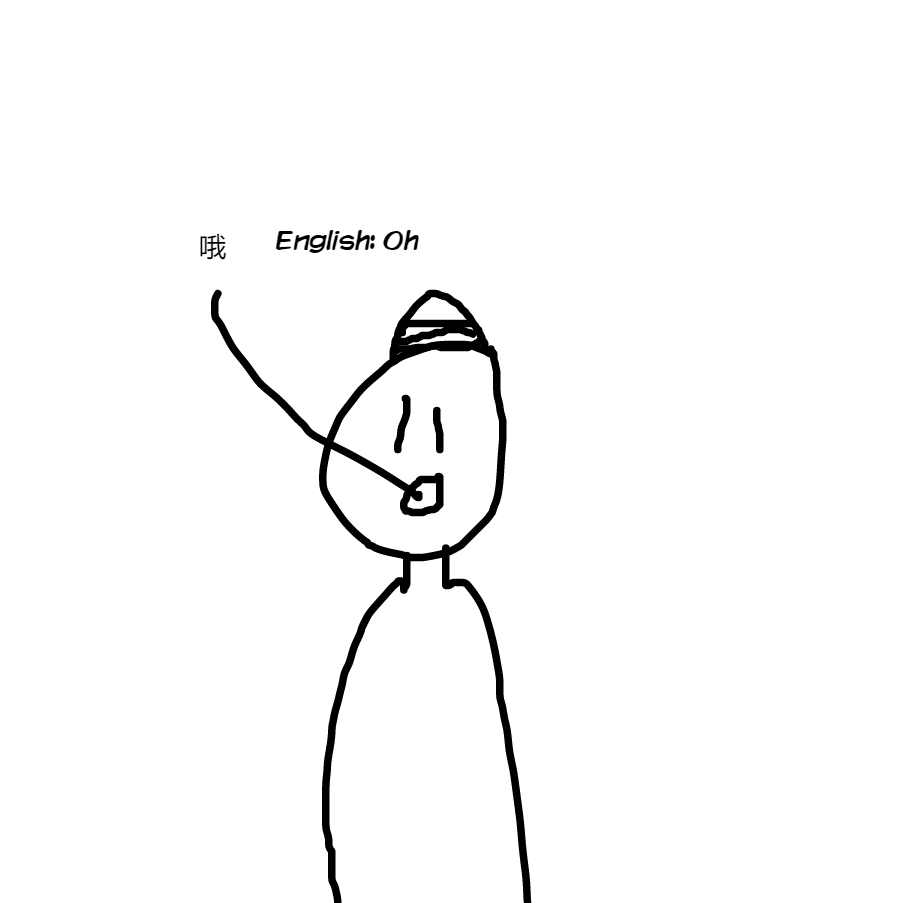 Drawing in Chinese person not letting in an American by amongus