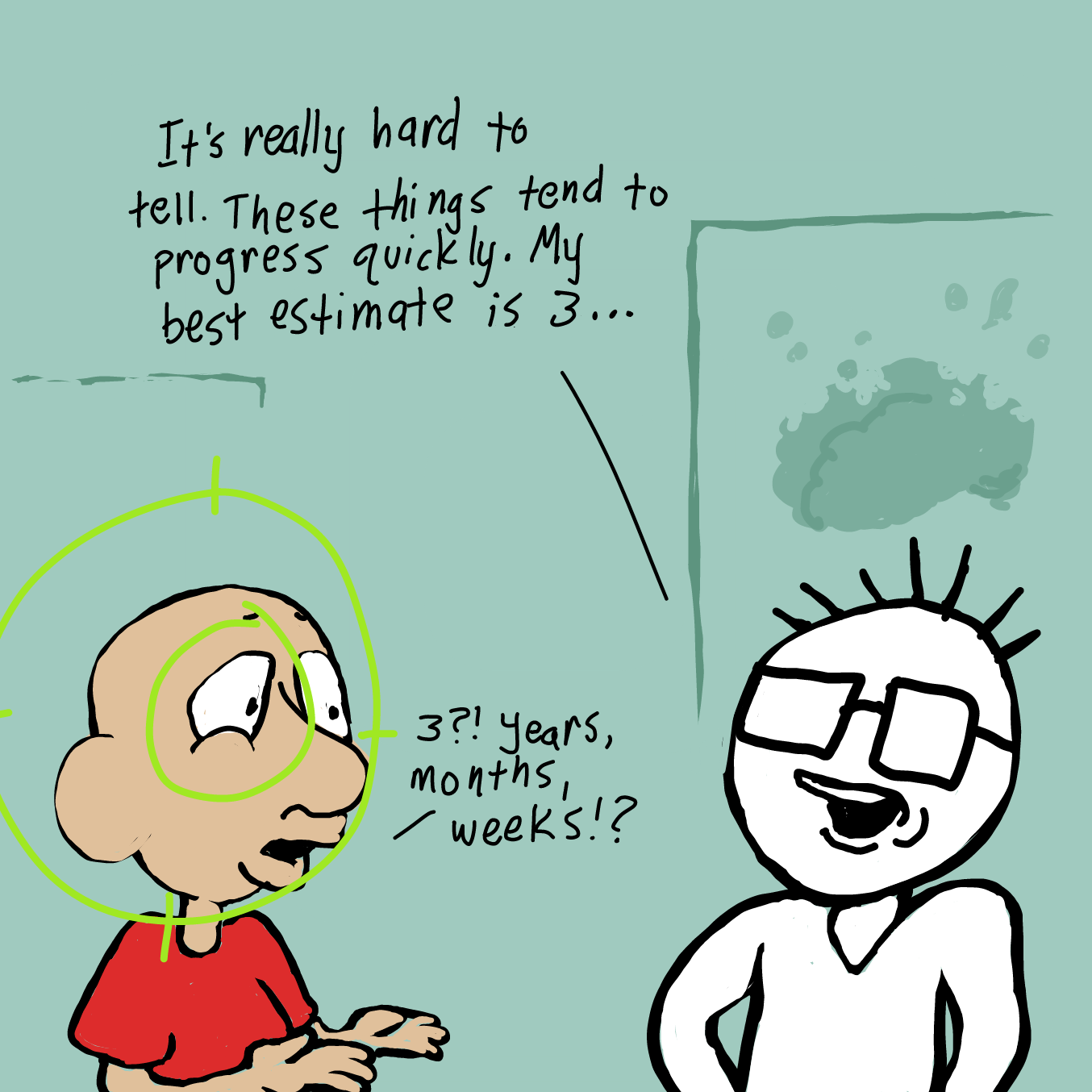  - Online Drawing Game Comic Strip Panel by Wizard Croissant