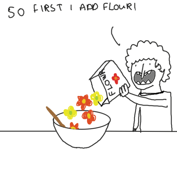 Bake a cake 4 me plz - Online Drawing Game Comic Strip Panel by joshyouart