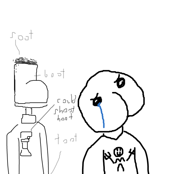 Drawing in Poor guy by FifaSam