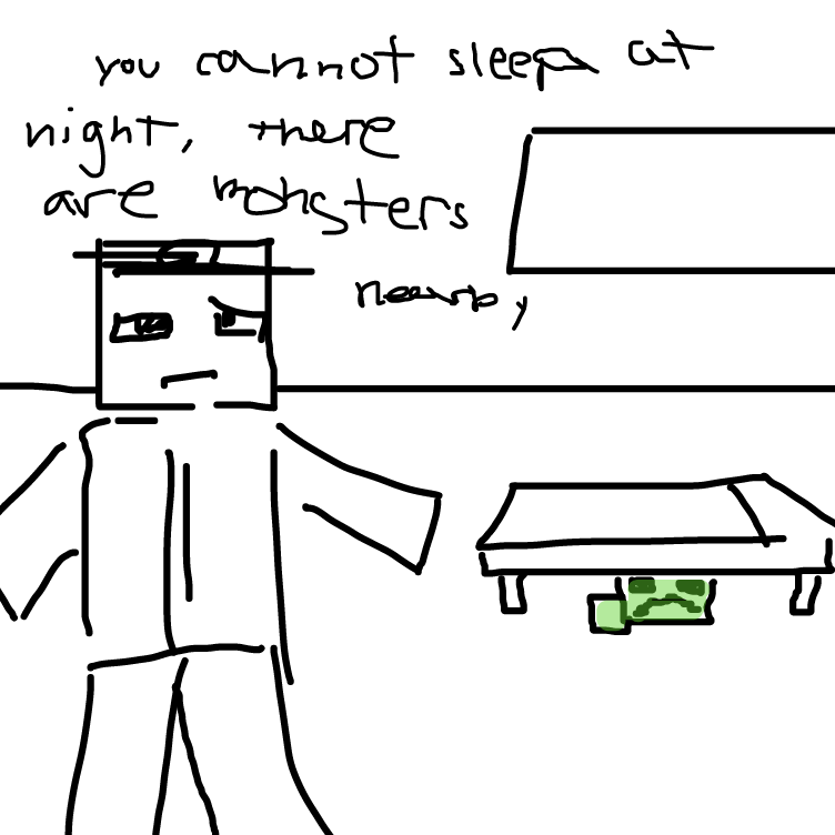 Drawing in minecraft by Elle