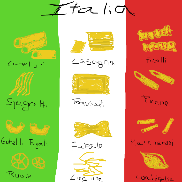  - Online Drawing Game Comic Strip Panel by cantdraw2