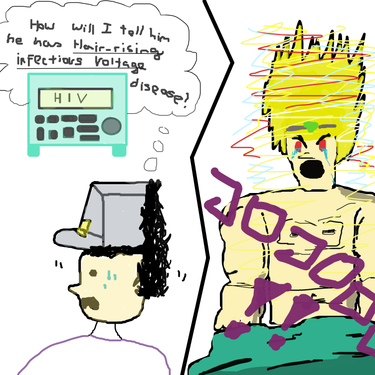  - Online Drawing Game Comic Strip Panel by cantdraw2