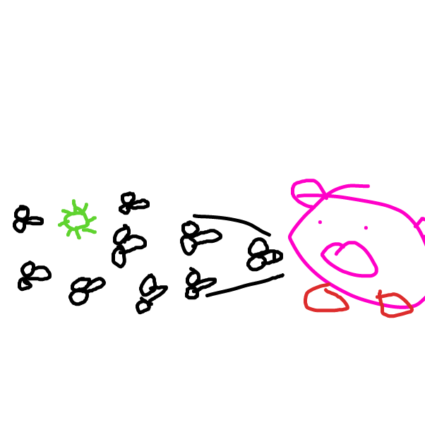 Drawing in wtf kirby by ...‎