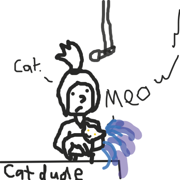 cat










cat - Online Drawing Game Comic Strip Panel by Meow the Fronk