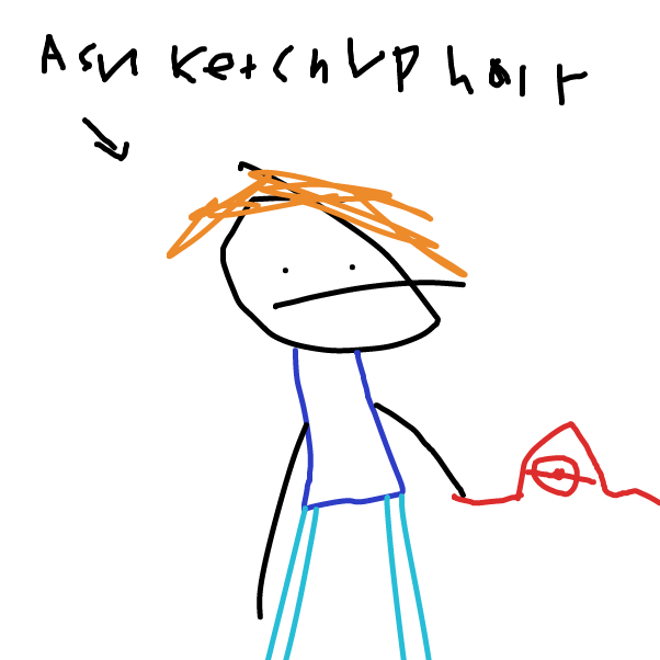 Drawing in why the face? by ...‎