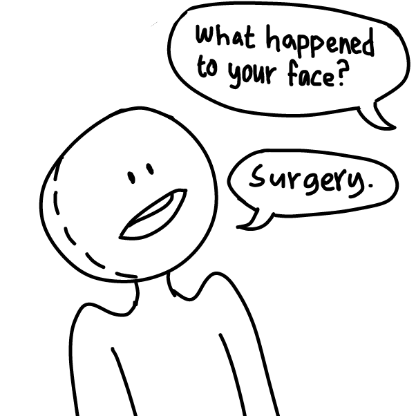  - Online Drawing Game Comic Strip Panel by SeanTrunks