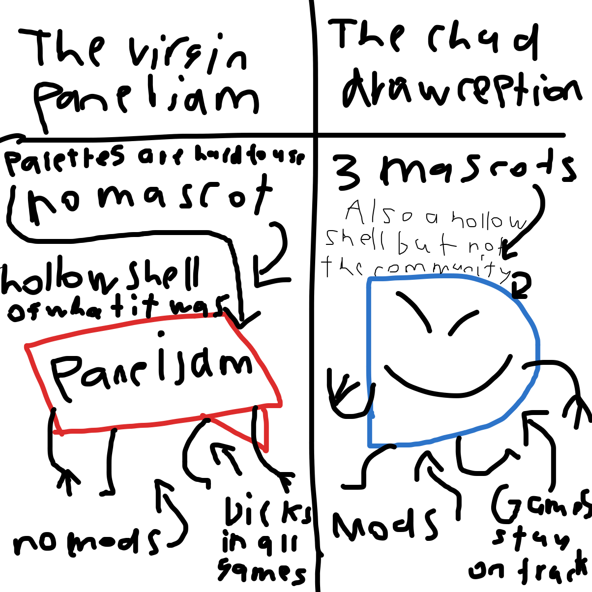  - Online Drawing Game Comic Strip Panel by SupBomb