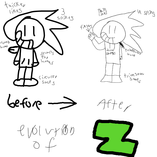 Put your own character and how they've evolved over time! (This is based off of before-leaving-PanelJam, And after-leaving-Paneljam - Online Drawing Game Comic Strip Panel by Z.The.Comic