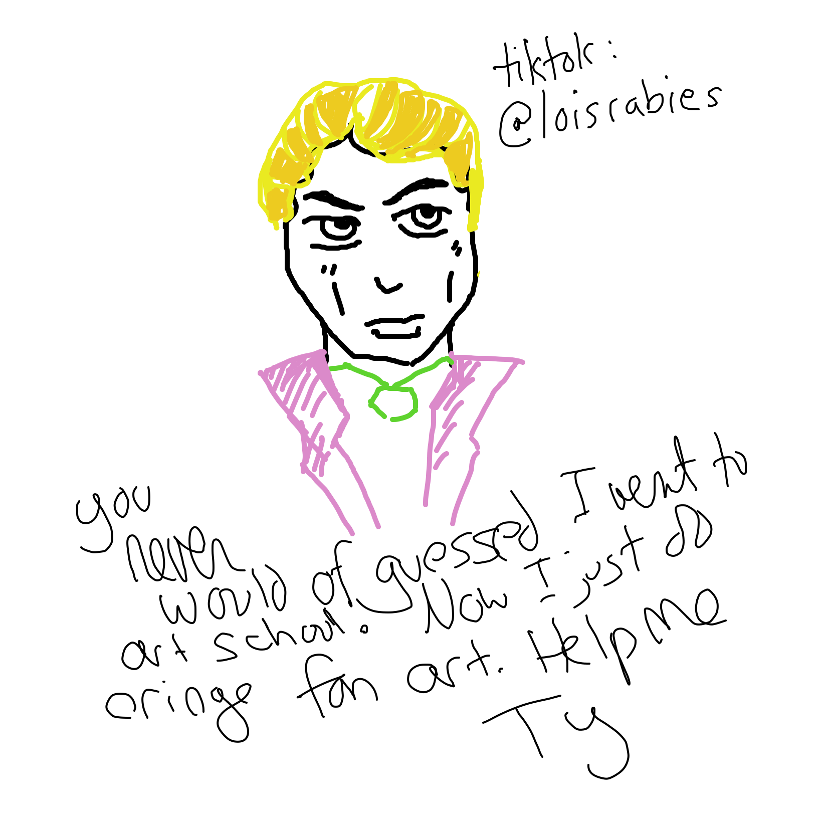 When you are cringe at even fan art - Online Drawing Game Comic Strip Panel by Loisrabies