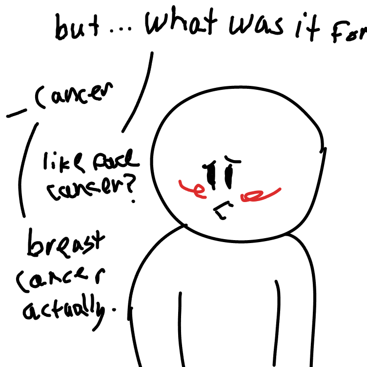  - Online Drawing Game Comic Strip Panel by Timebreak