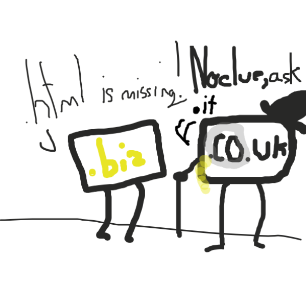 .co.uk doesn't know either, but .it might.
 - Online Drawing Game Comic Strip Panel by TheYellowMan