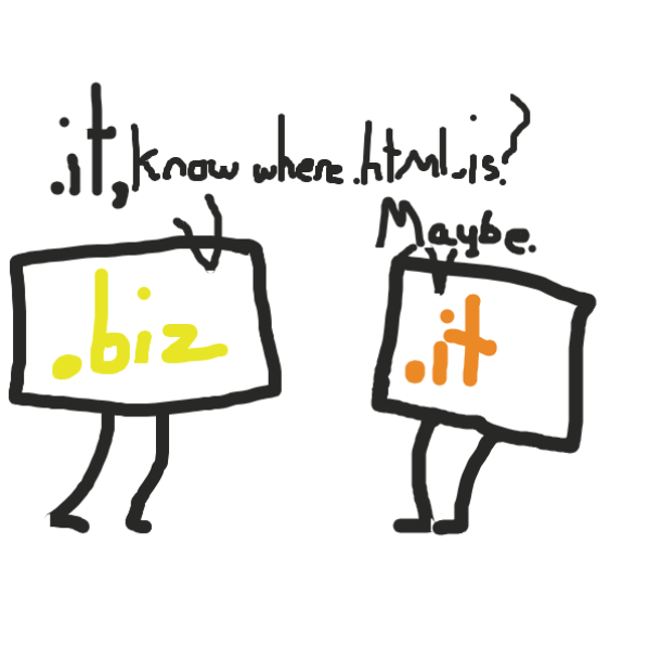The Search for .html! Part 2 - Online Drawing Game Comic Strip Panel by TheYellowMan