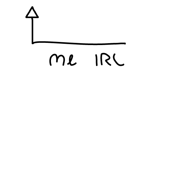 Drawing in KILLPJ by KILLPJ