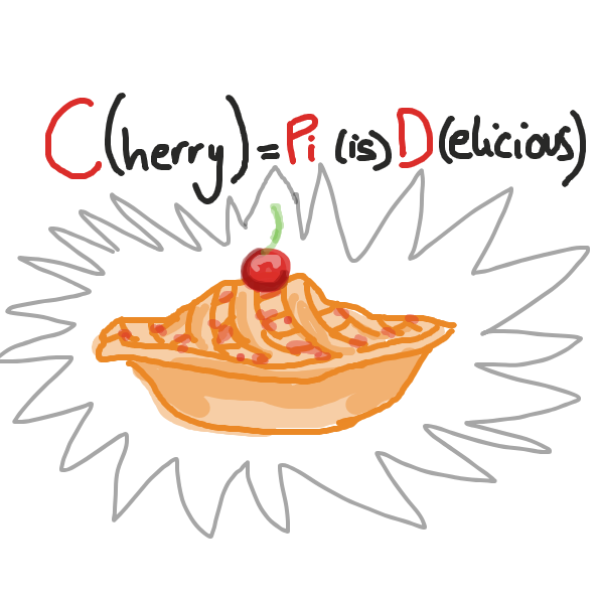 Drawing in Help me find the circumference of this circle. by Mojomos