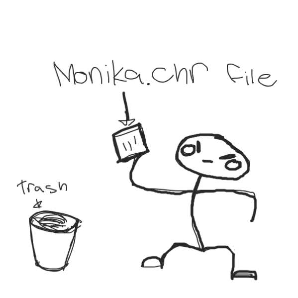 MC holding monika.chr file above trash - Online Drawing Game Comic Strip Panel by RileytheRandomArtist