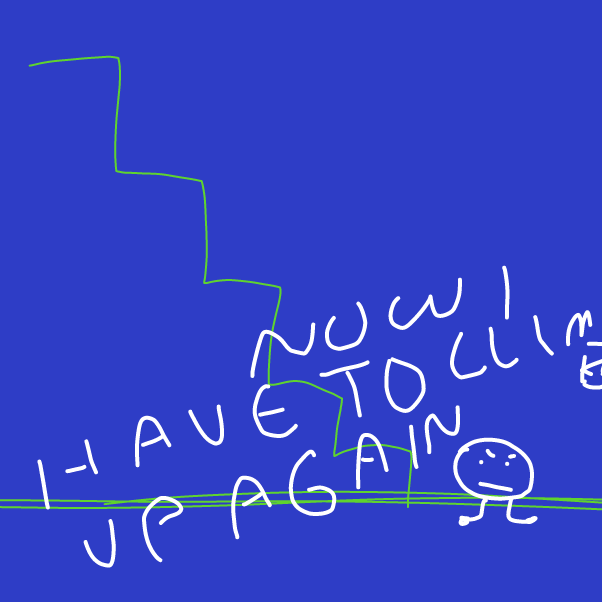  - Online Drawing Game Comic Strip Panel by FPJ1