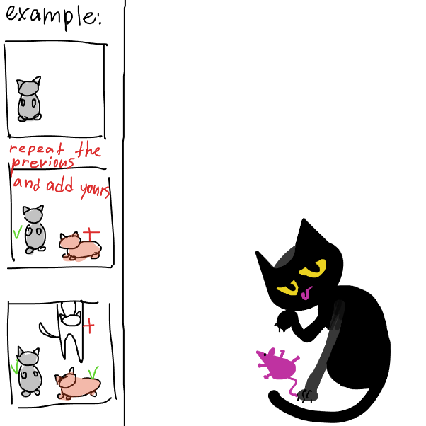 Drawing in continue the cat family by KMP