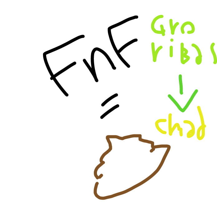 Drawing in Draw your favorite FNF Mod character(s) by MisterBinHindiToon