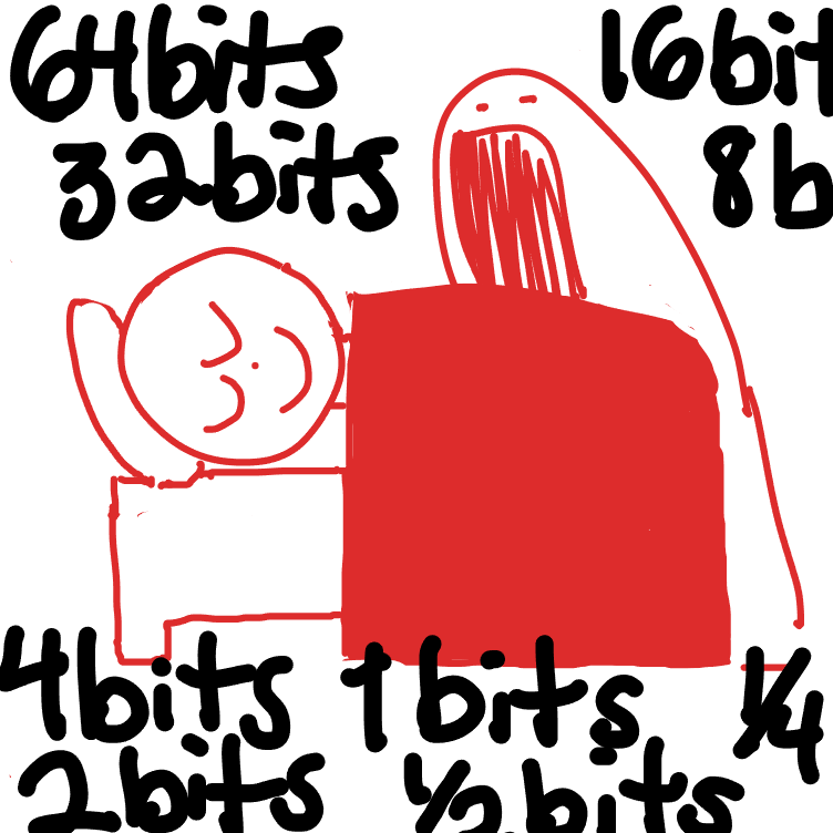 Drawing in DEATH TO PJ by nooz