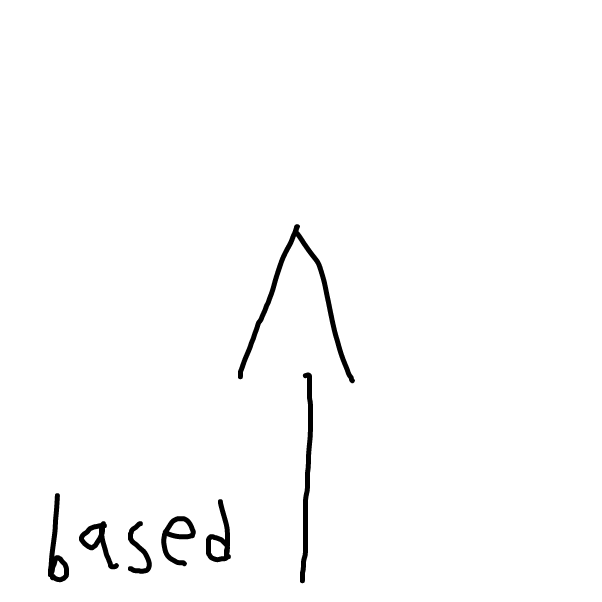 Drawing in Draw your favorite FNF Mod character(s) by jamdaddy‎‎‎‎‎‎‎