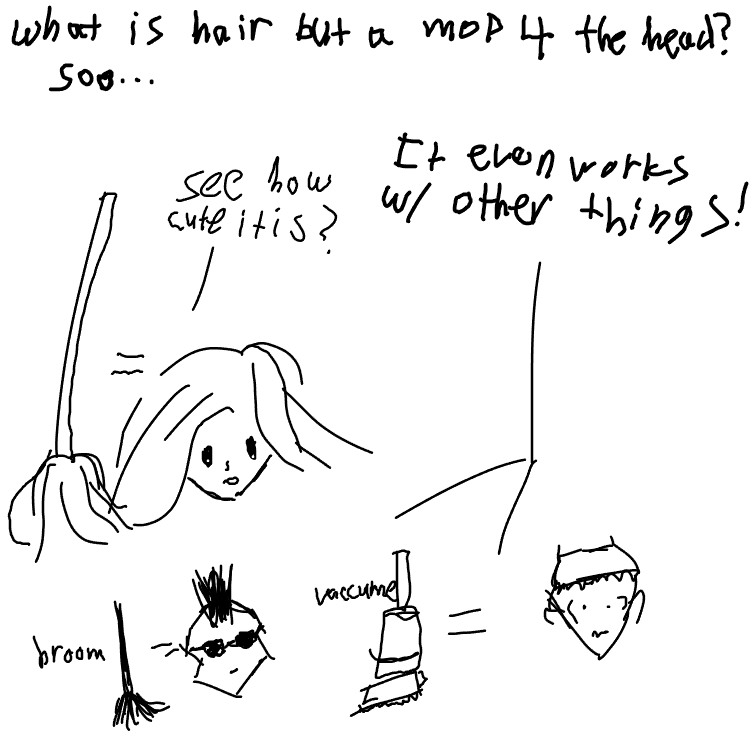  - Online Drawing Game Comic Strip Panel by Timebreak