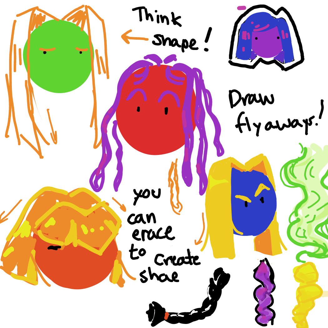  - Online Drawing Game Comic Strip Panel by Rednightlights