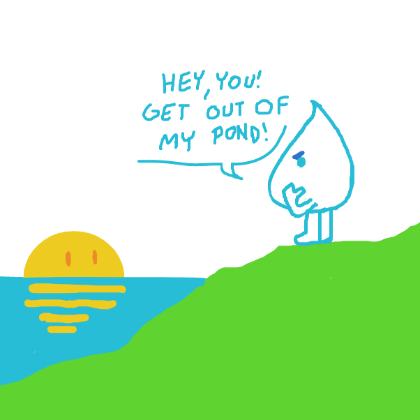 Drawing in droplet by 🔲