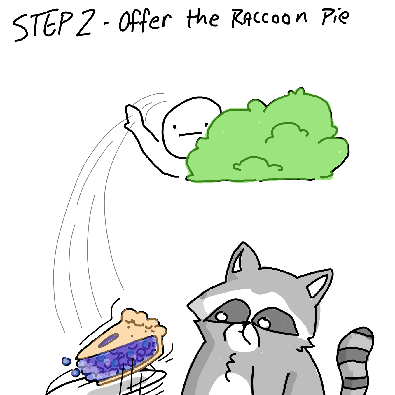 Drawing in How To by Wizard Croissant