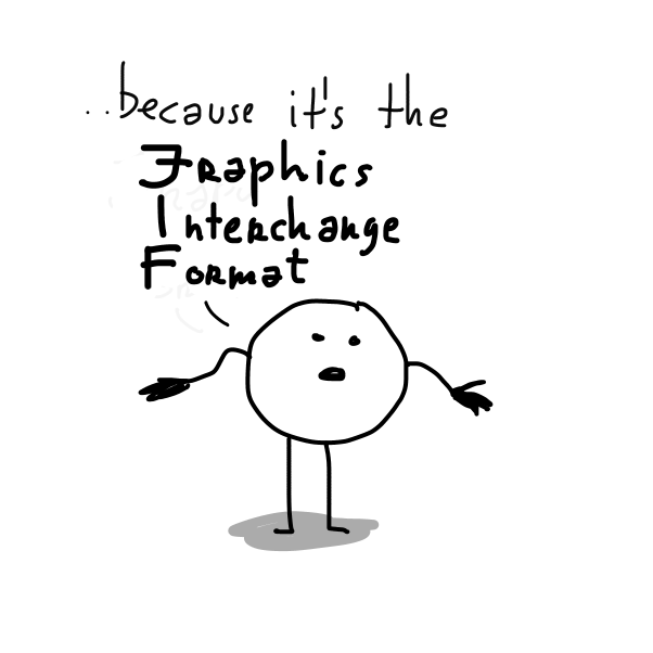 Drawing in Important Stuff by peyoalt