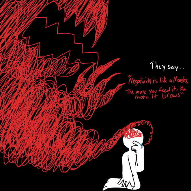 First panel in negativity is like a monster. drawn in our free online drawing game