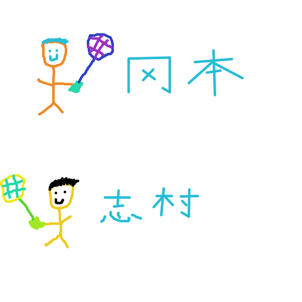 Drawing in 华语课堂活动2 by MATTHEW JONG