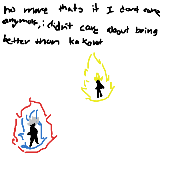 Drawing in Tests.. by jin