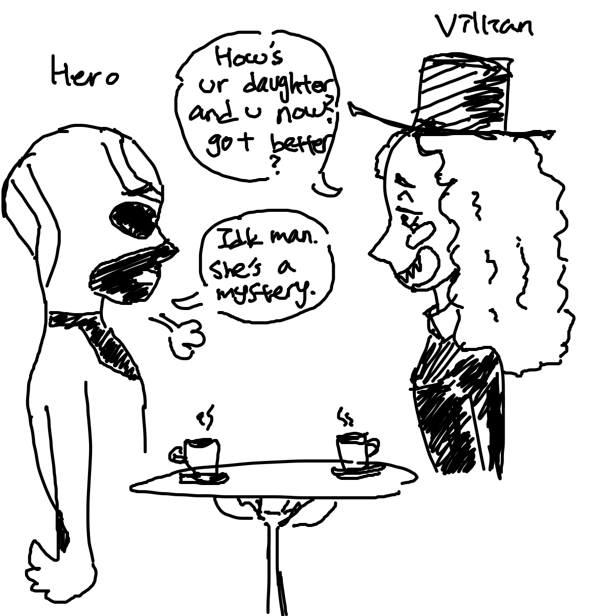 Drawing in Platonic Frenemies by zlinza