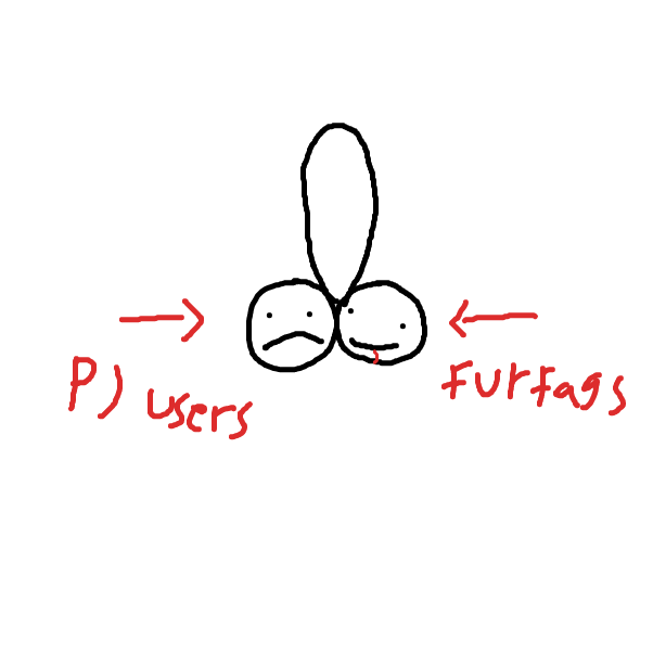  - Online Drawing Game Comic Strip Panel by AssKetchup3