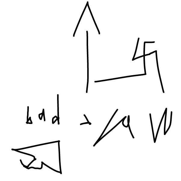 Drawing in fnaf in nutshell by ChupaMiPolla